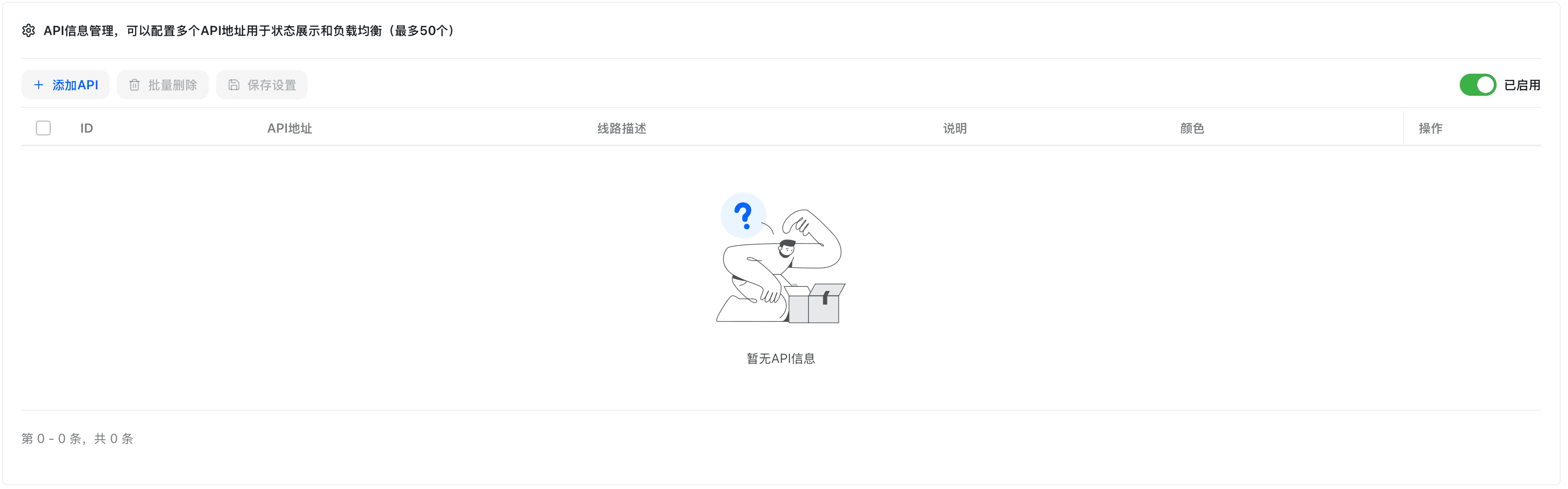 数据看板设置 - 页面2